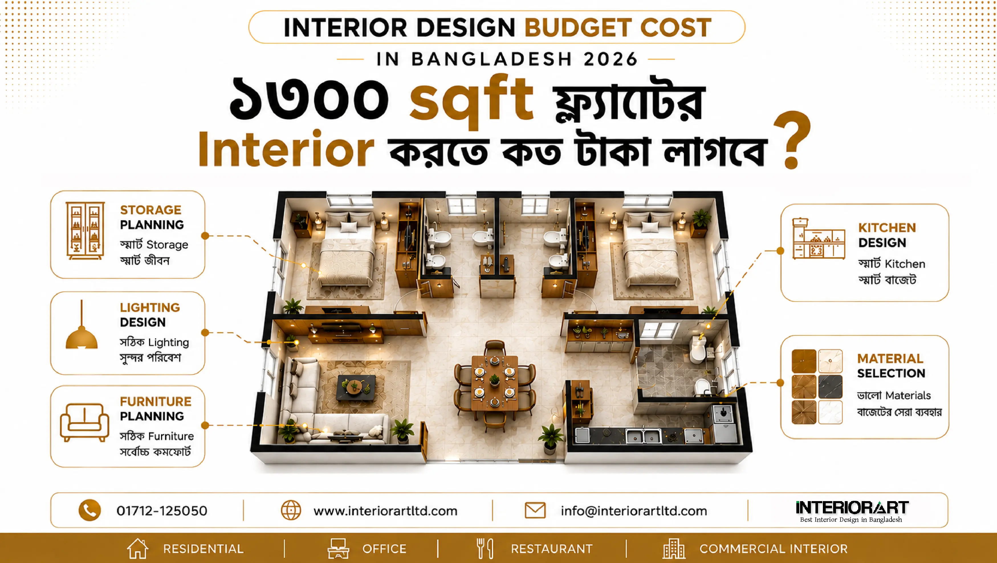 Interior Design Budget Cost in Bangladesh